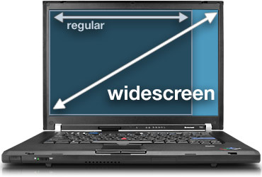 Widescreen vs. Regular
