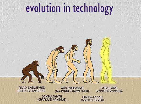 Evolution in Technology